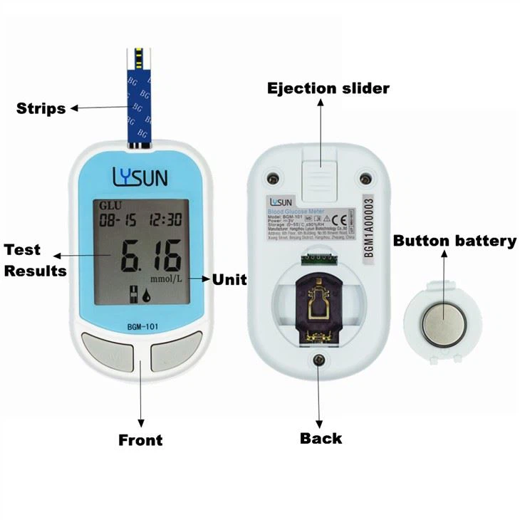 Accurate Blood Glucose Meter