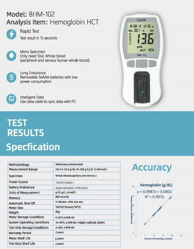 Lysun Factory Supply Hot-selling Cheap Hemoglobin Analyzer HB Test Meter