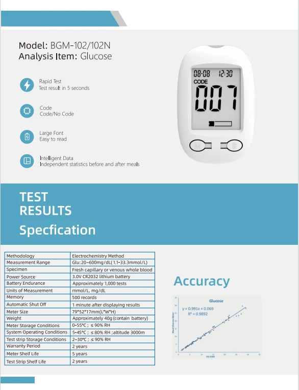 Lysun Rapid Test Blood Glucose Meter Glucometer Test Strips Sugar Monitor For Diabetes