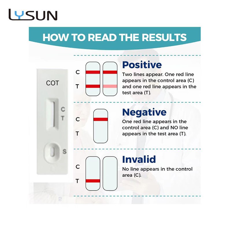 China COT Rapid Test Supplier