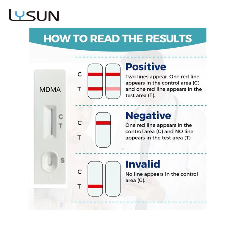 China MDMA Rapid Test Supplier